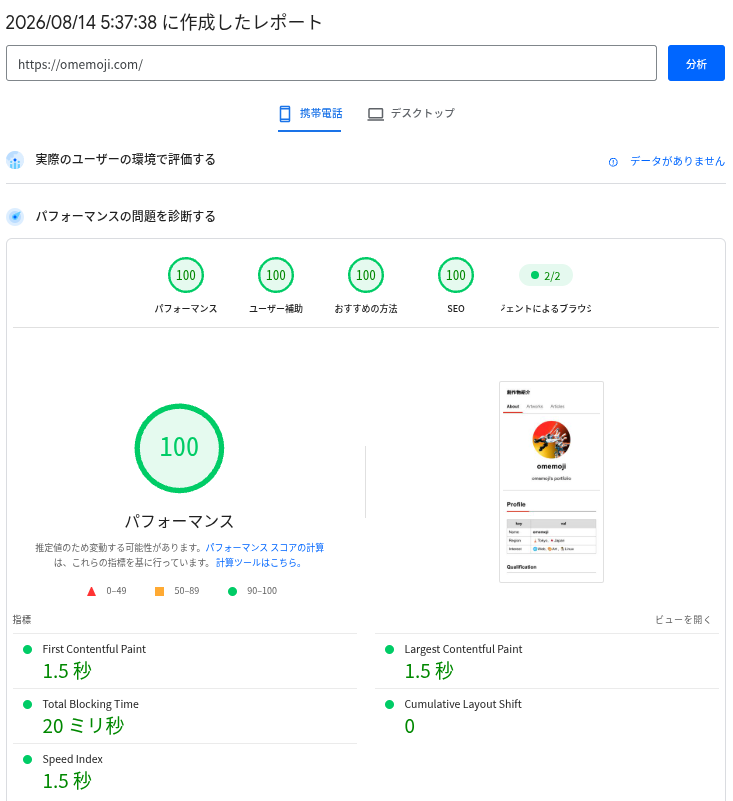 PageSpeed Insightsでは余裕の満点